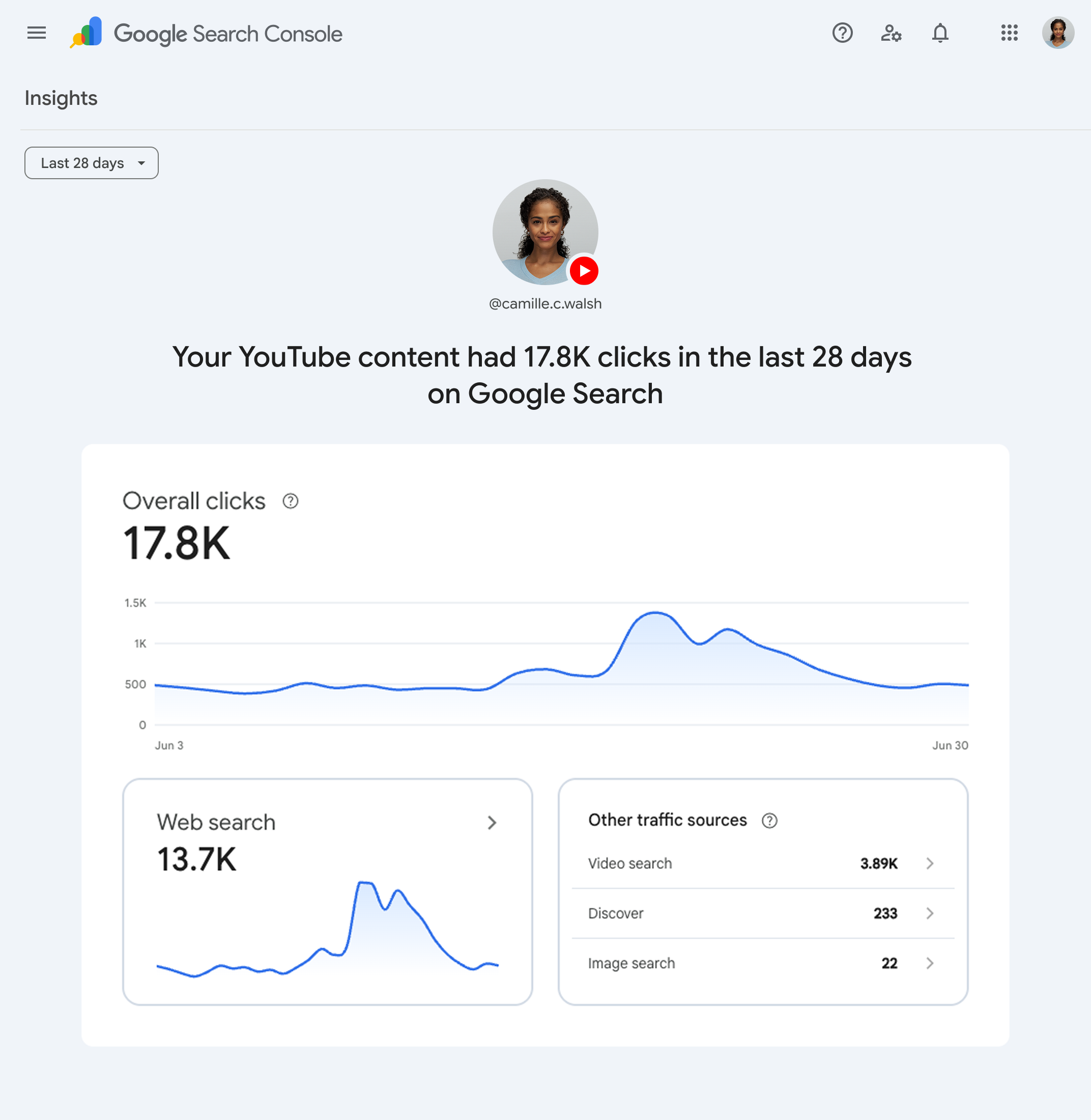 Google Search Console: Social Media Performance Tracking