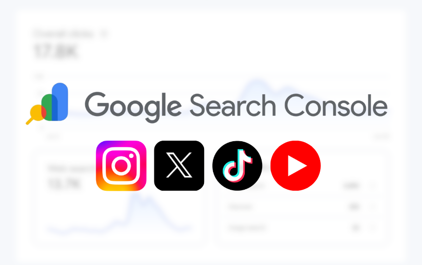 Google Search Console: Social Media Performance Tracking
